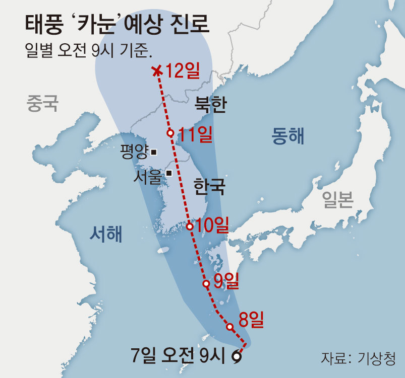 카지노 게임 추천
