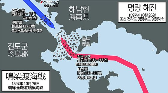 카지노 게임 추천