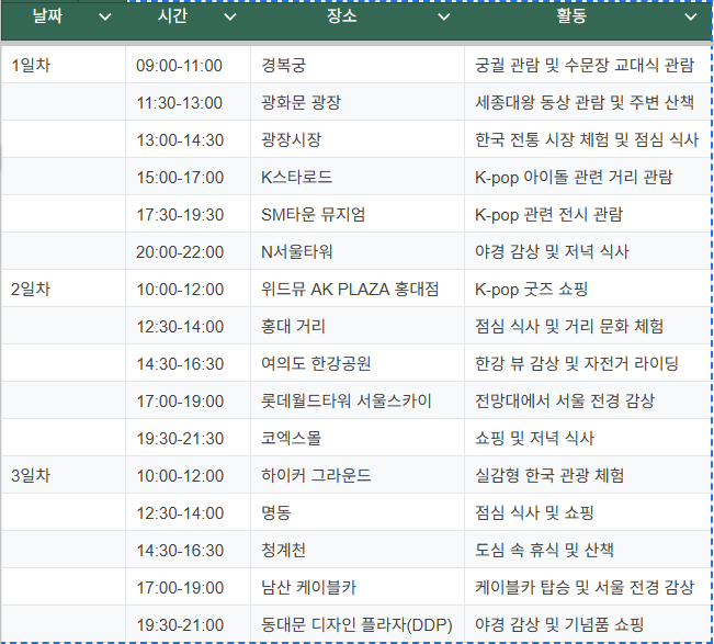 무료 카지노 게임