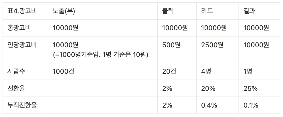 브런치 글 이미지 5