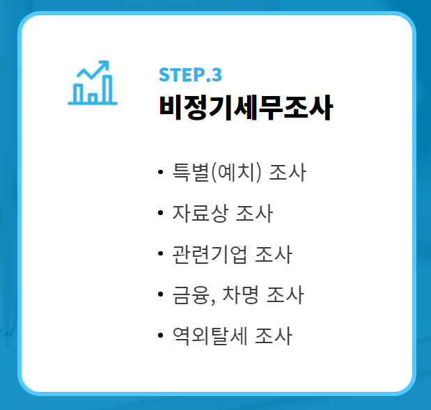 동안양세무서 이미지