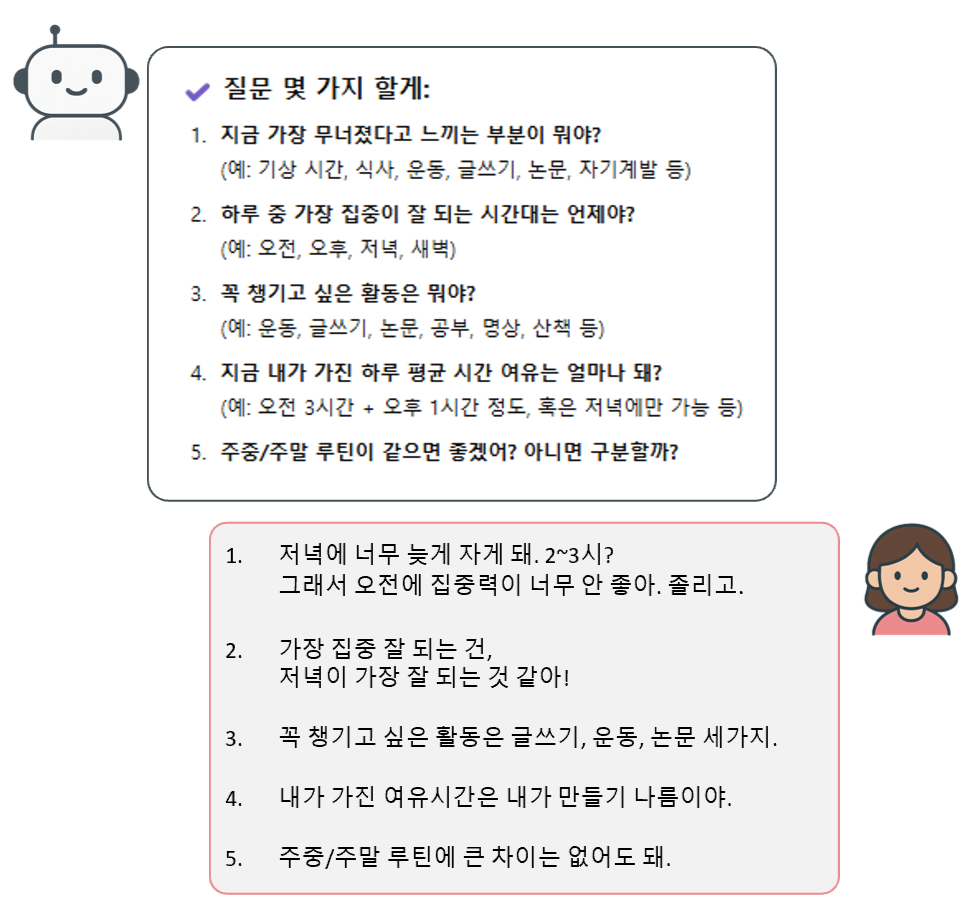 카지노 가입 쿠폰