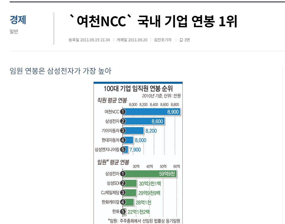 온라인 카지노 게임