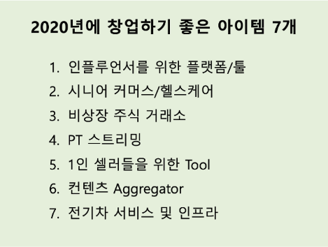 2020년에 창업하기 좋은 아이템은?