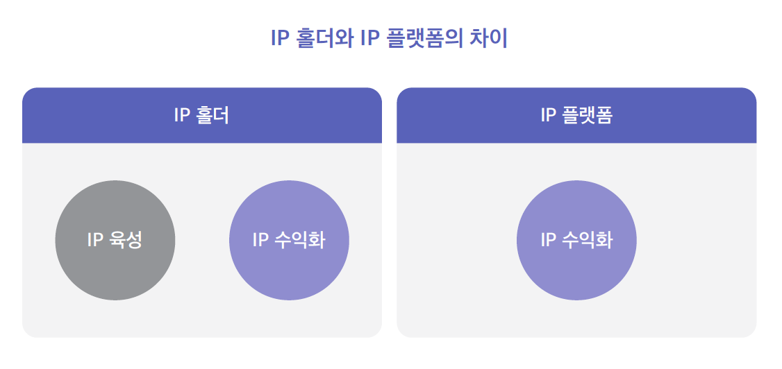 온라인 카지노 게임