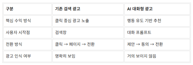 클릭광고 이미지