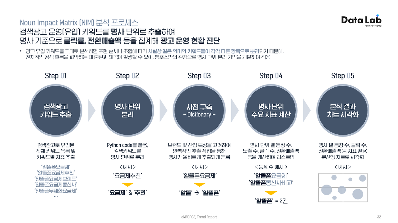 브런치 글 이미지 2
