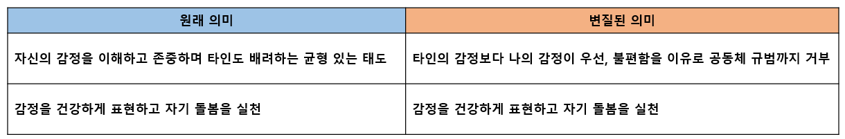 카지노 게임 사이트