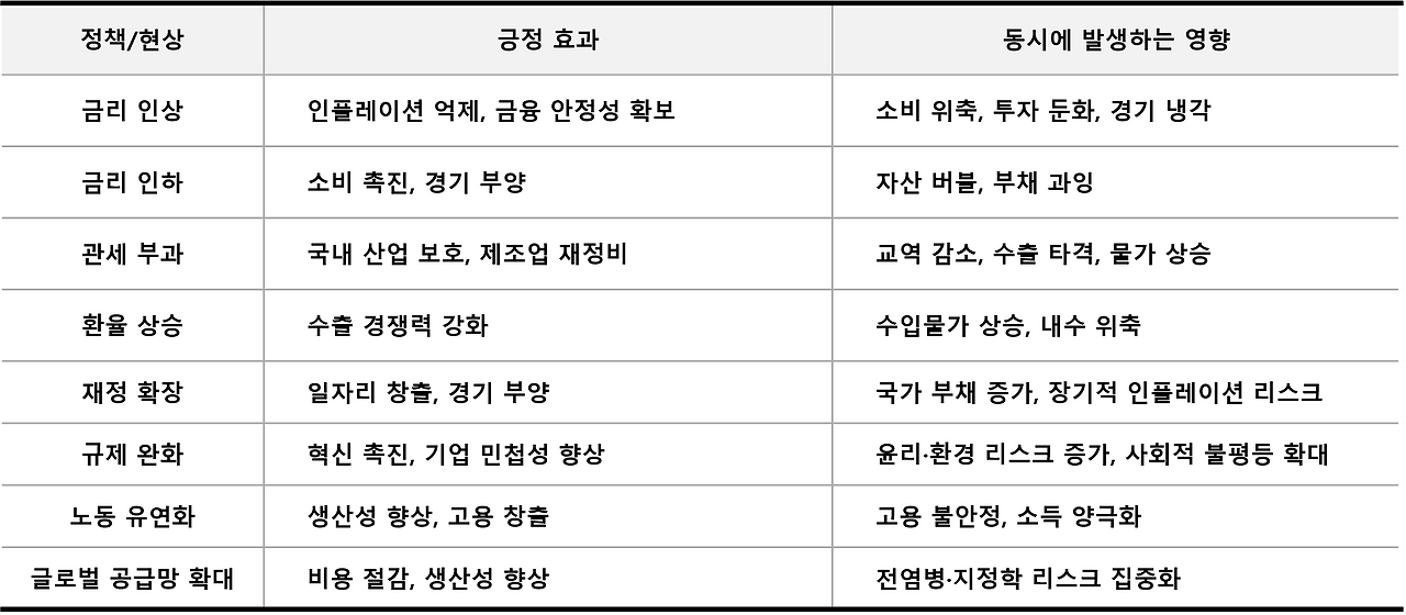 무료 카지노 게임