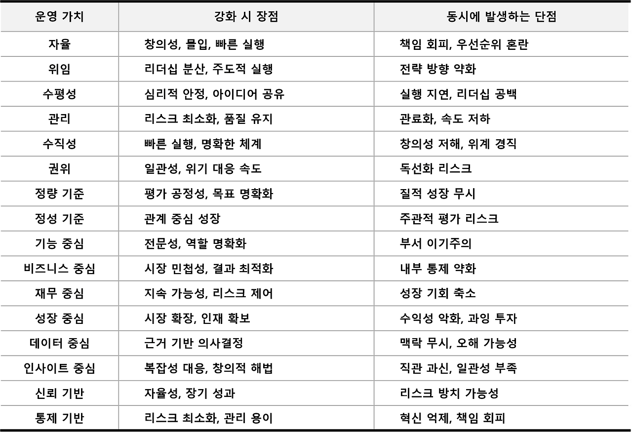 무료 카지노 게임