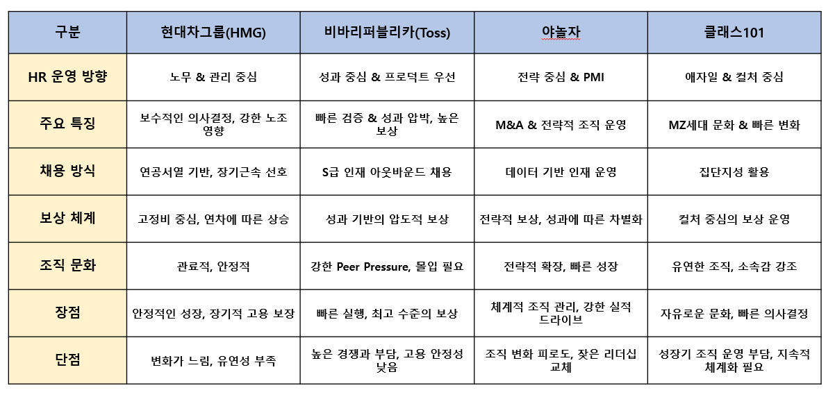 무료 카지노 게임