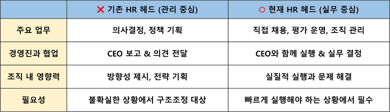 온라인 카지노 게임