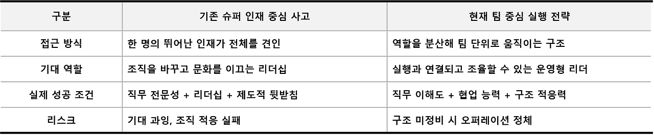 카지노 가입 쿠폰
