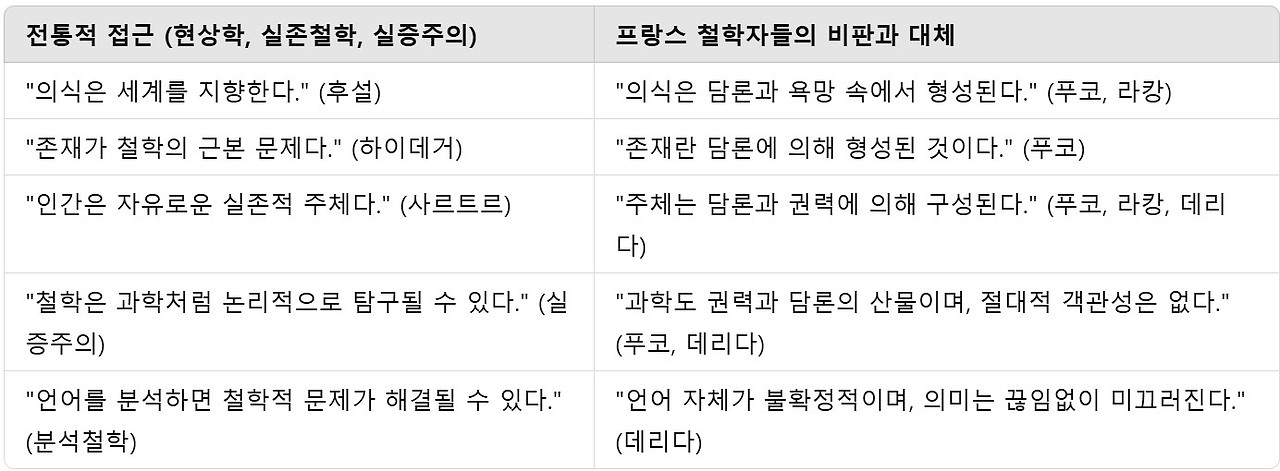 온라인 카지노 게임