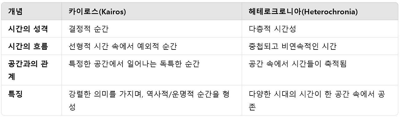 카지노 쿠폰
