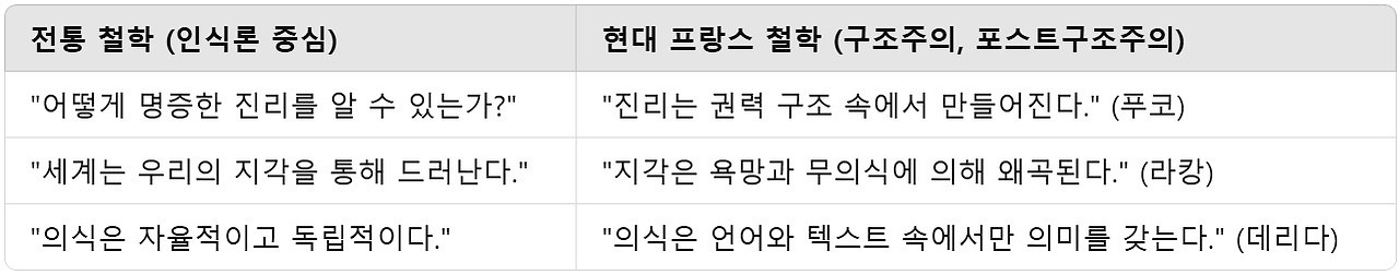 무료 카지노 게임