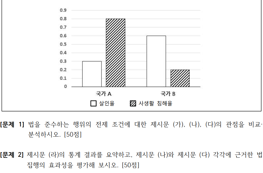 카지노 입플