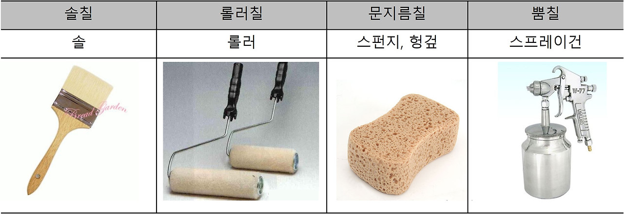 카지노 쿠폰