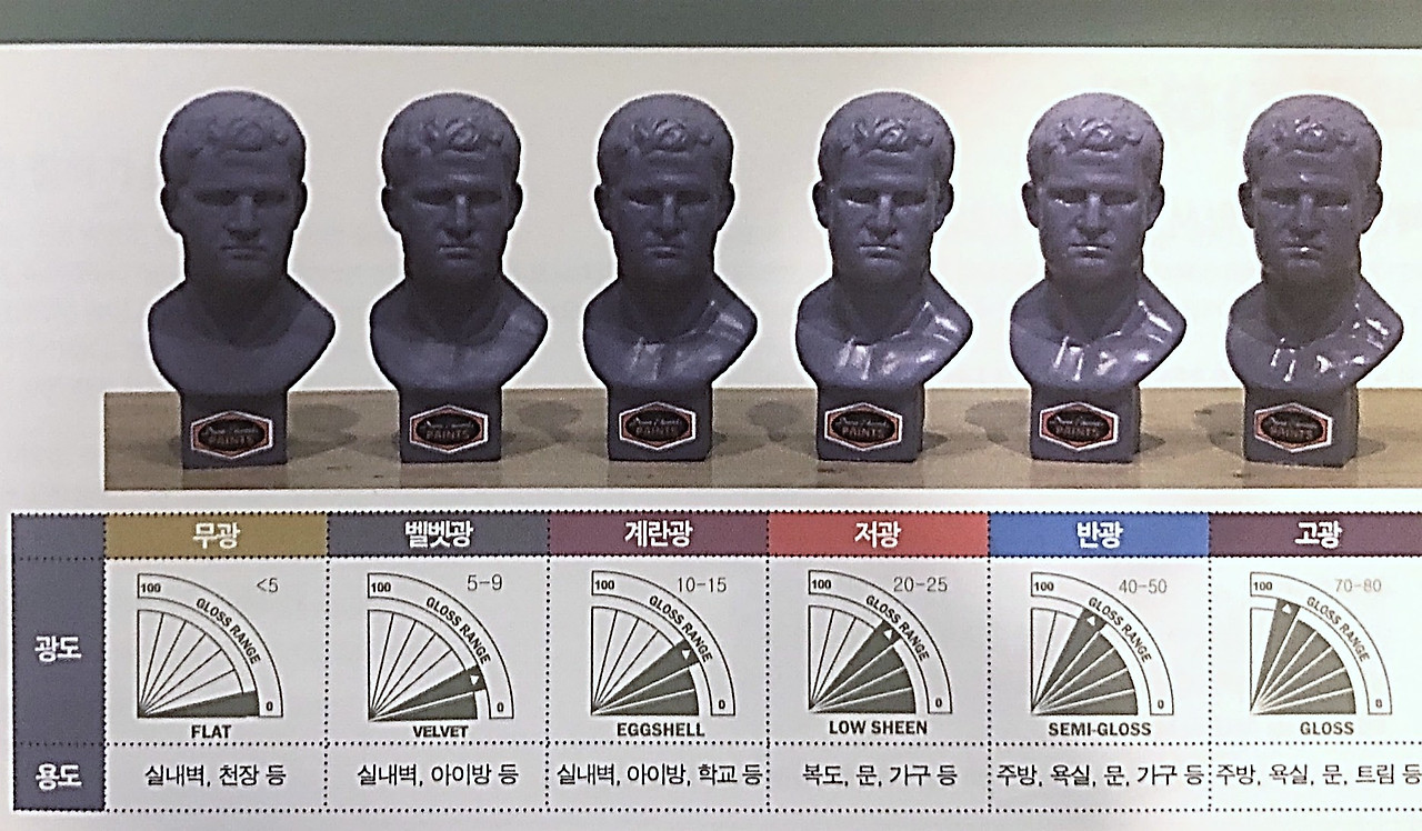 카지노 쿠폰