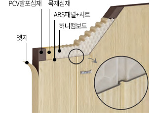 카지노 가입 쿠폰