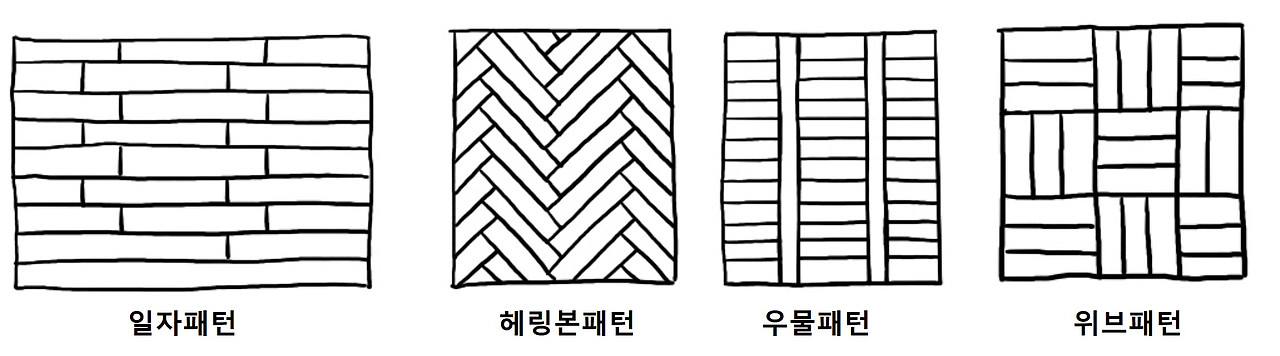 무료 카지노 게임