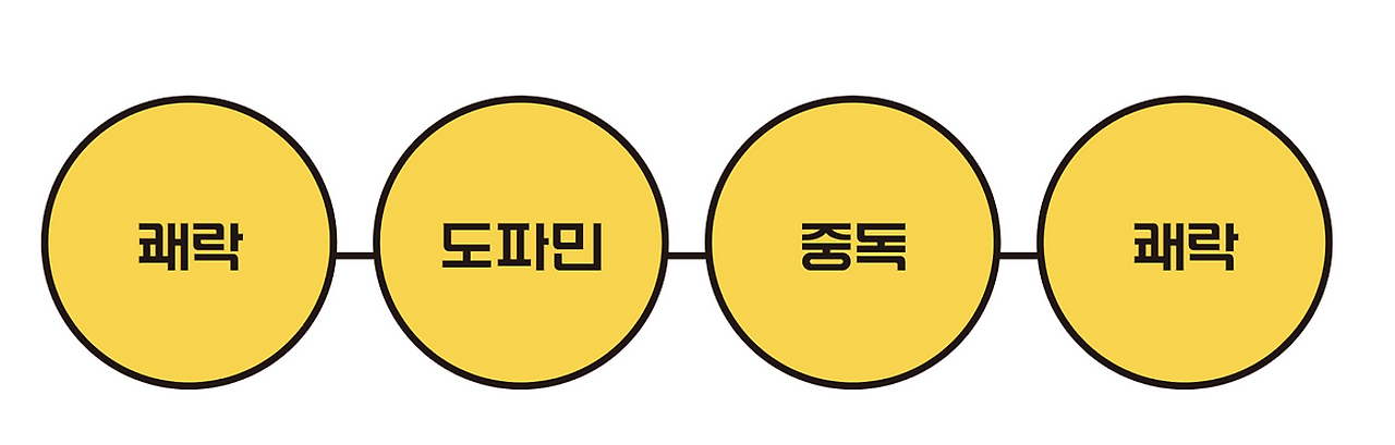 카지노 가입 쿠폰