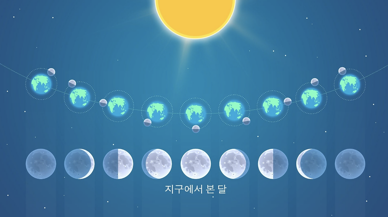 카지노 가입 쿠폰