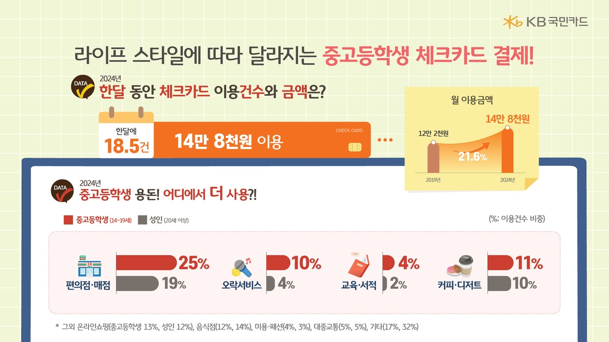 무료 카지노 게임