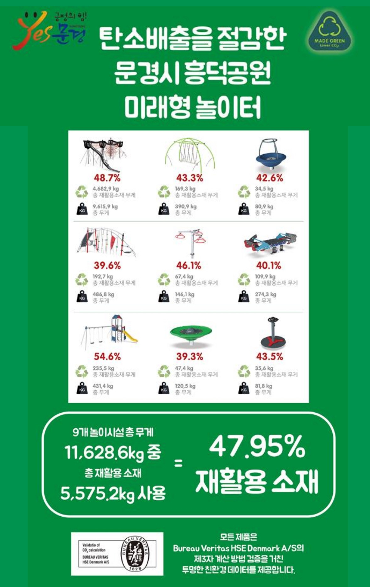 카지노 게임 사이트