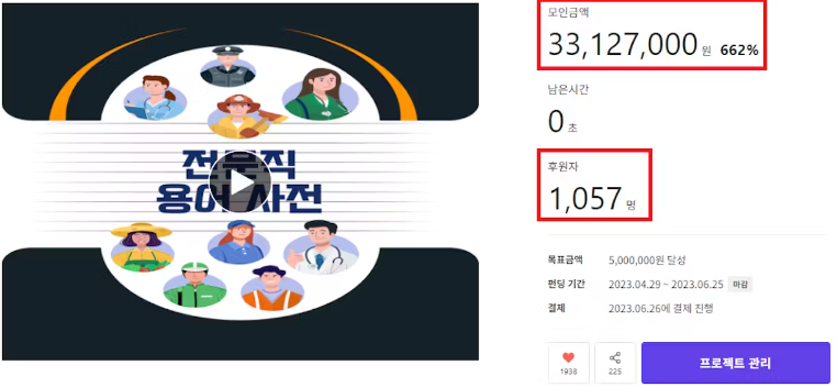 카지노 게임 사이트