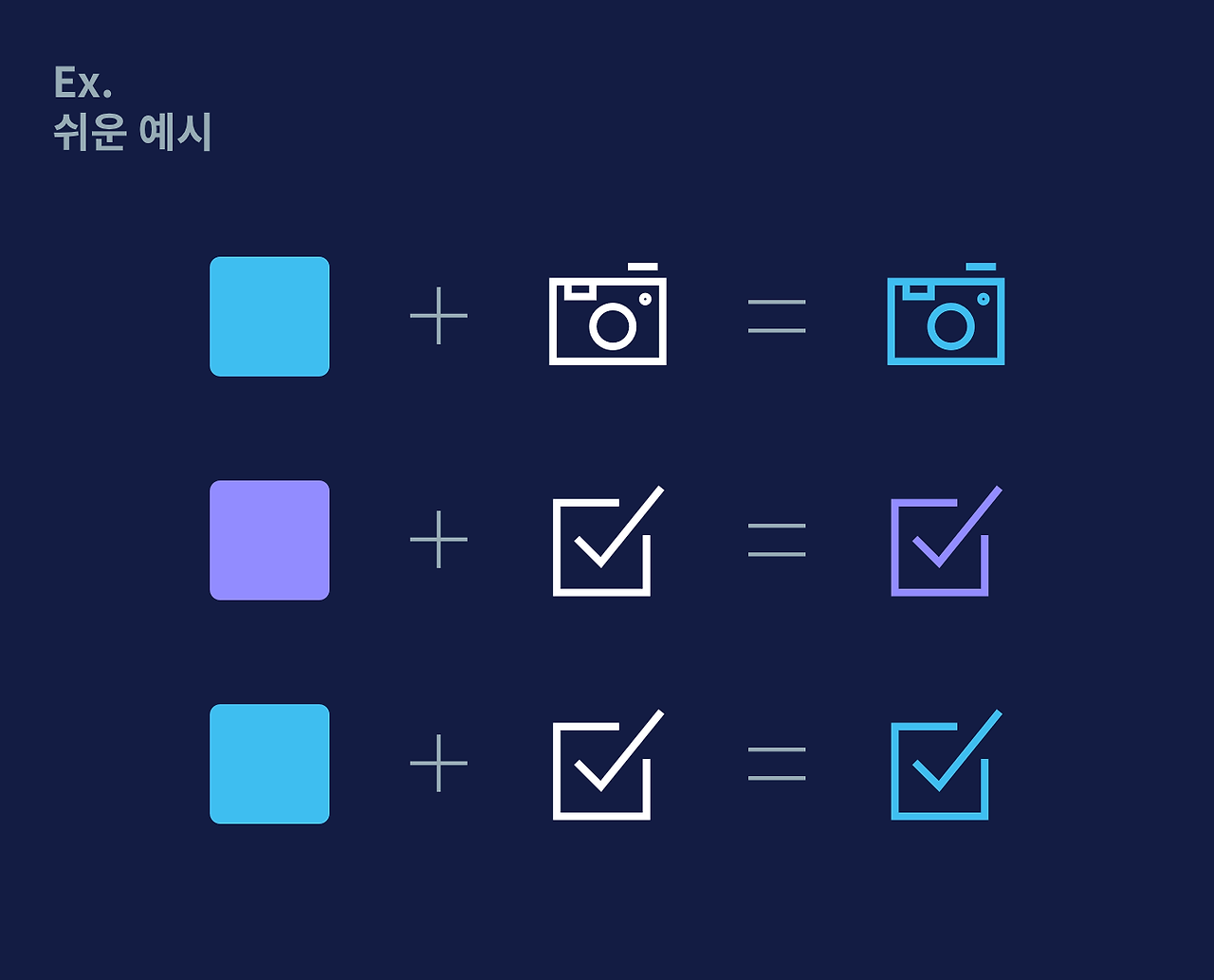 UI 디자인 구조 설계하기: 개요와 이유