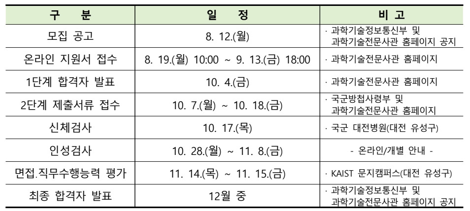 온라인 카지노 게임