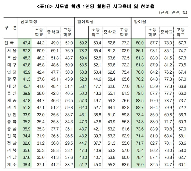 무료 카지노 게임