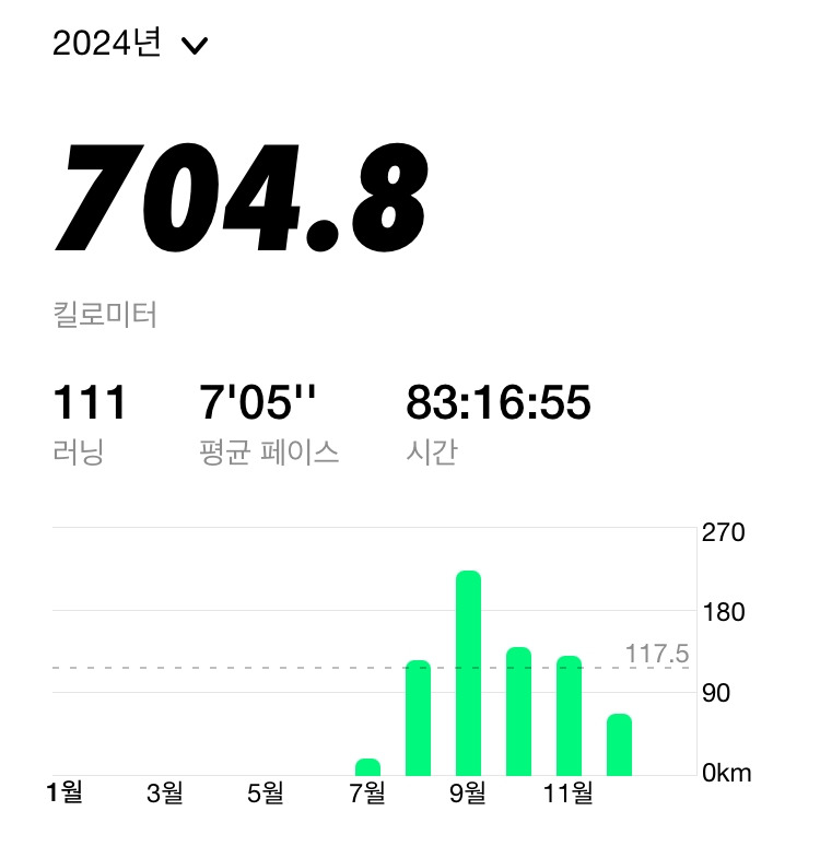 카지노 쿠폰