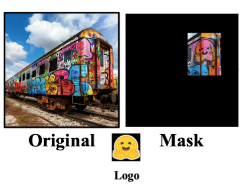 로고를 넣을 적절한 위치를 찾아 마스크를 만든다. 출처: 논문