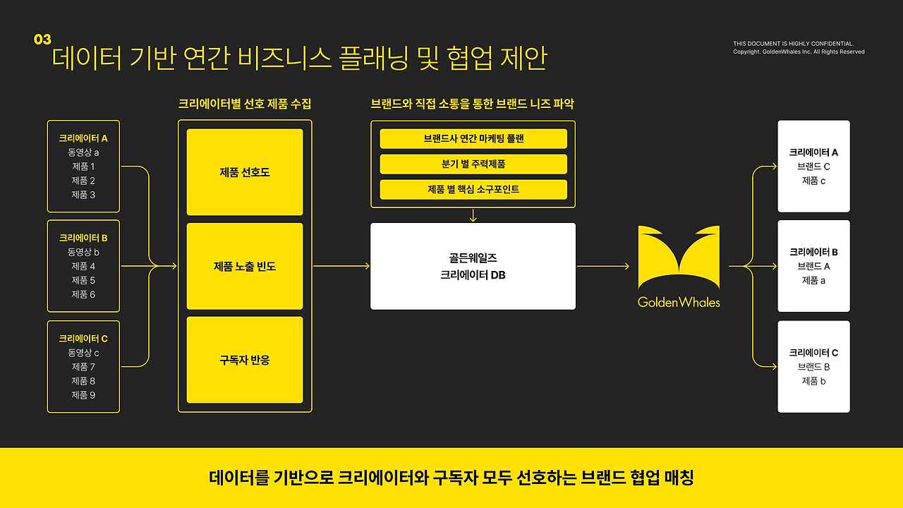 브런치 글 이미지 2