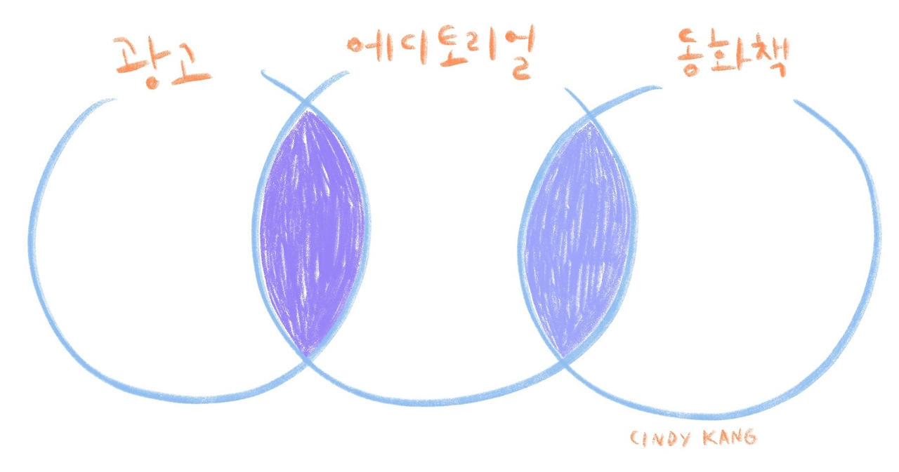 일러스트레이터에게 에이전시가 꼭 필요할까?