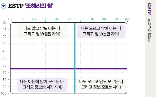온라인 카지노 게임