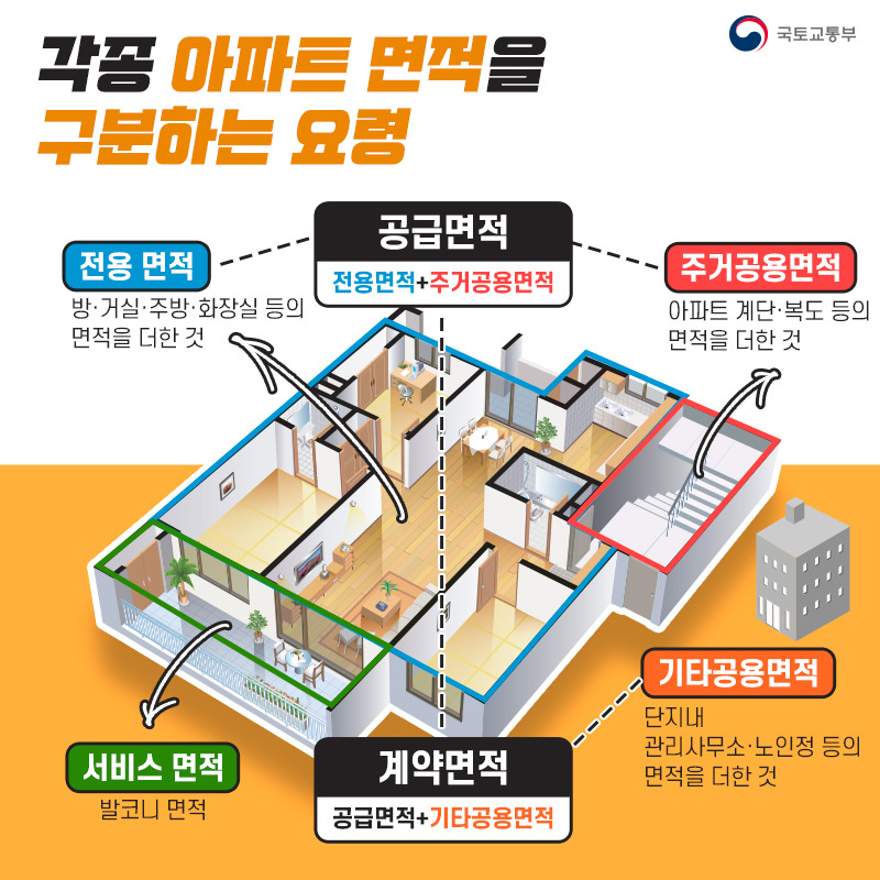 카지노 게임 추천