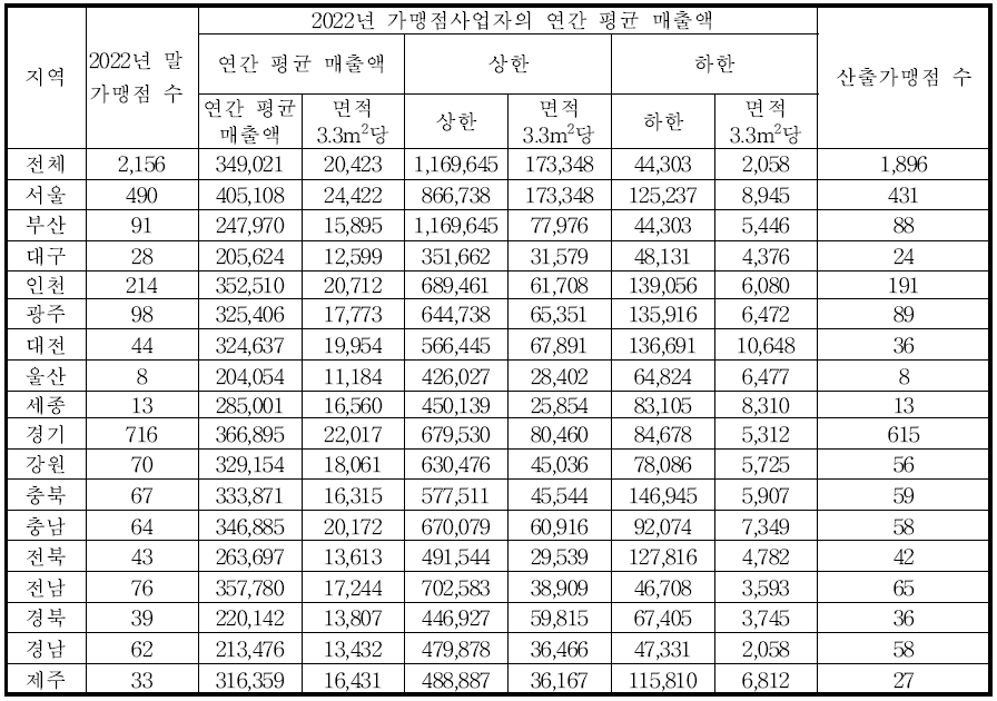 카지노 정팔