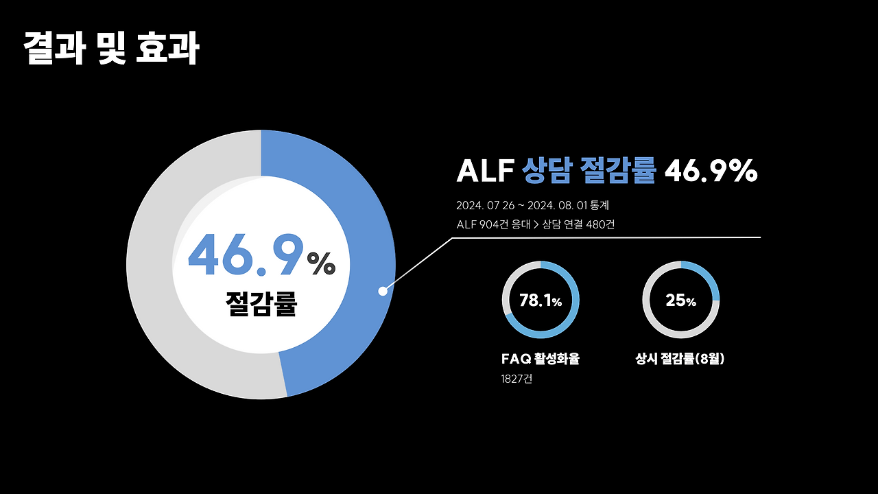 브런치 글 이미지 10