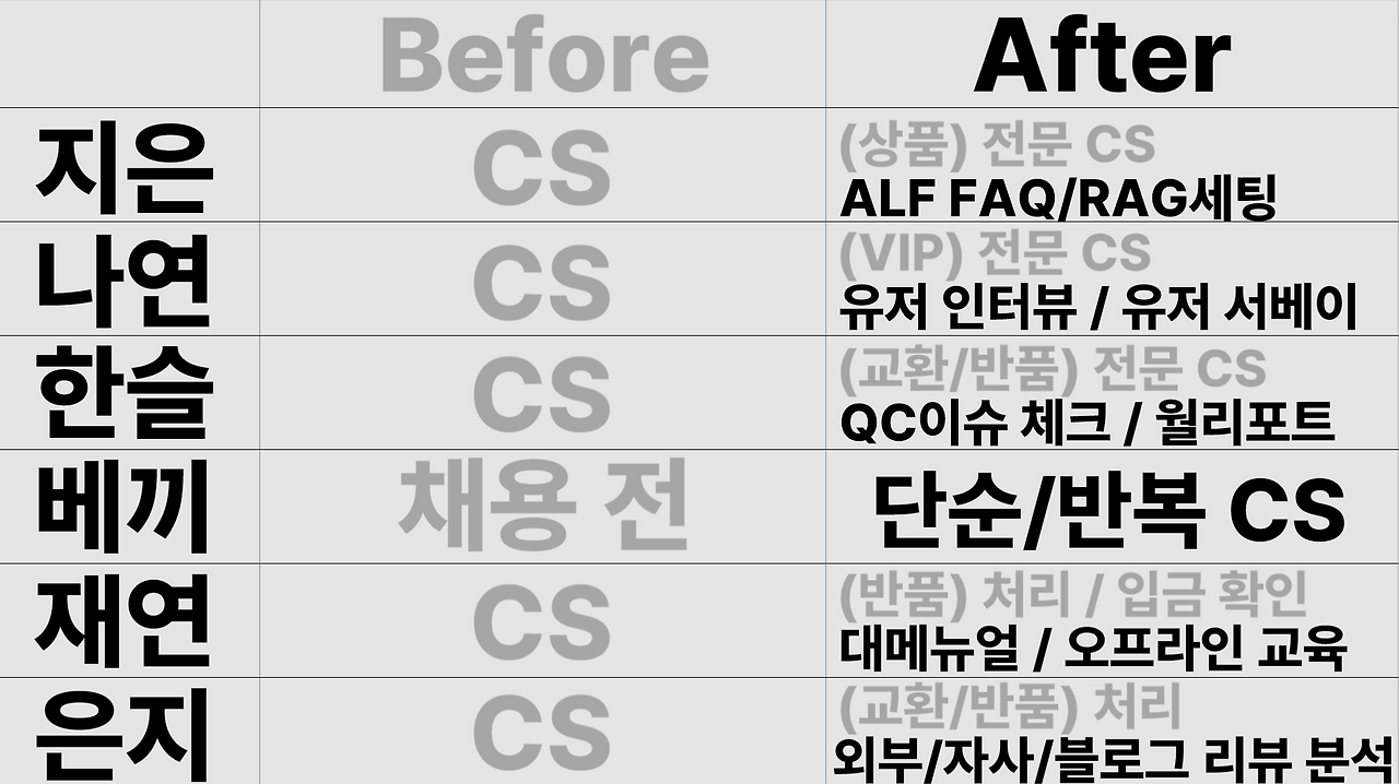 브런치 글 이미지 20