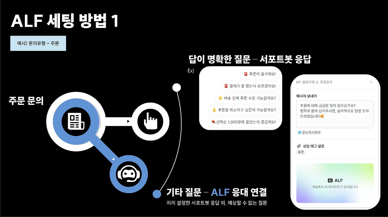 브런치 글 이미지 8