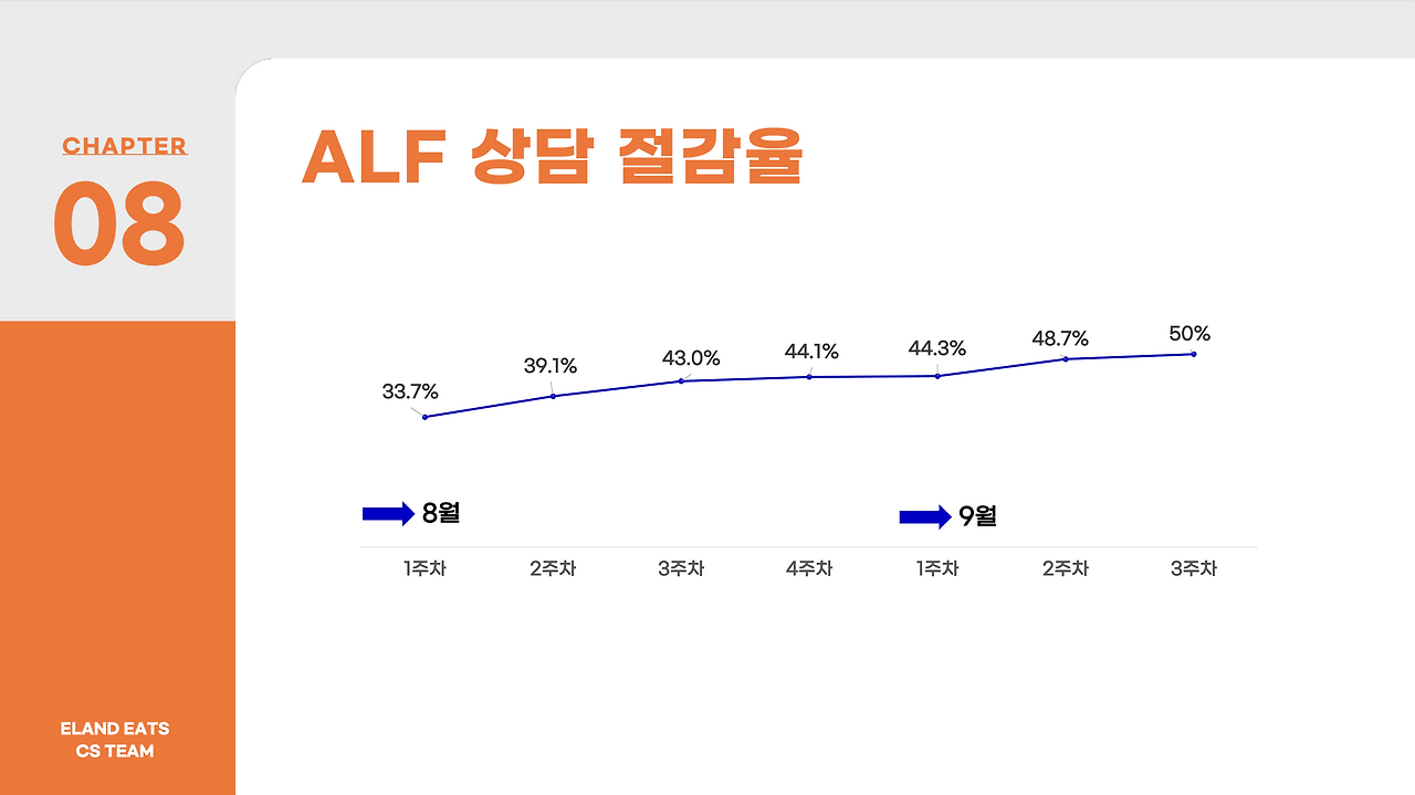 브런치 글 이미지 15