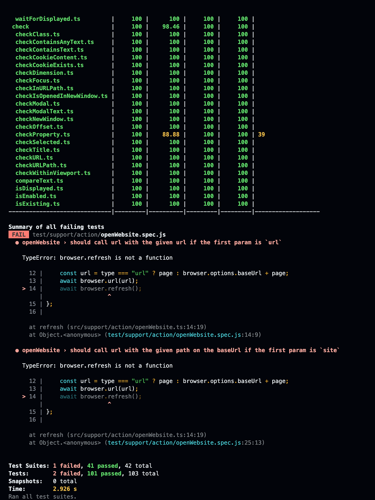 Test Automation Evangelist
