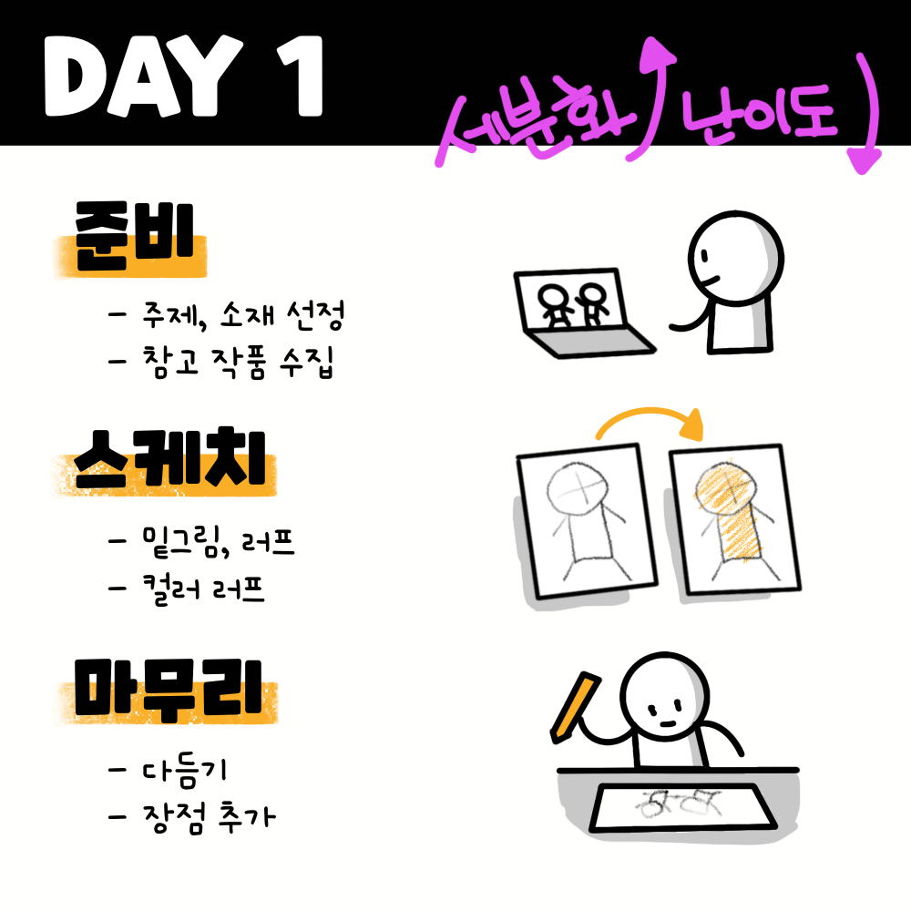 카지노 게임 추천