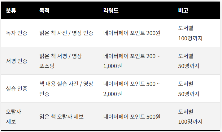 카지노 가입 쿠폰