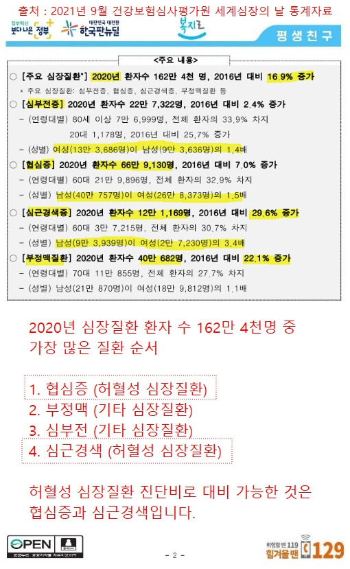 고혈압, 고지혈증, 당뇨병이 있으신 분들은 다음 단계를 준비하시기 바랍니다. 8