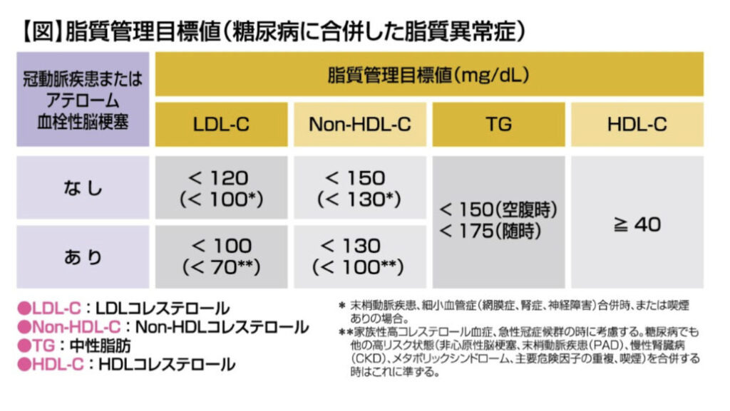 카지노 게임 사이트