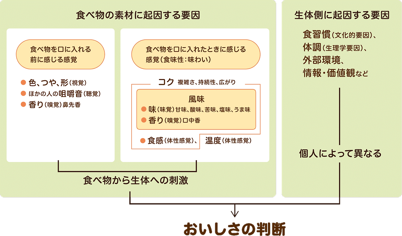 카지노사이트추천